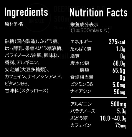 Zone ゾーン エナジードリンク青 Deep Dive の効果は 味の違いを徹底評価 Instalives